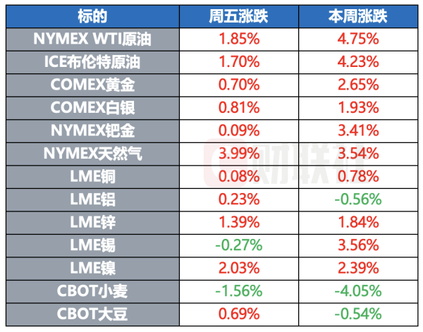 专业的股票配资价格 美政府鼓励非法移民自愿离开美国 保加利亚就加入欧元区举行公投 | 环球市场